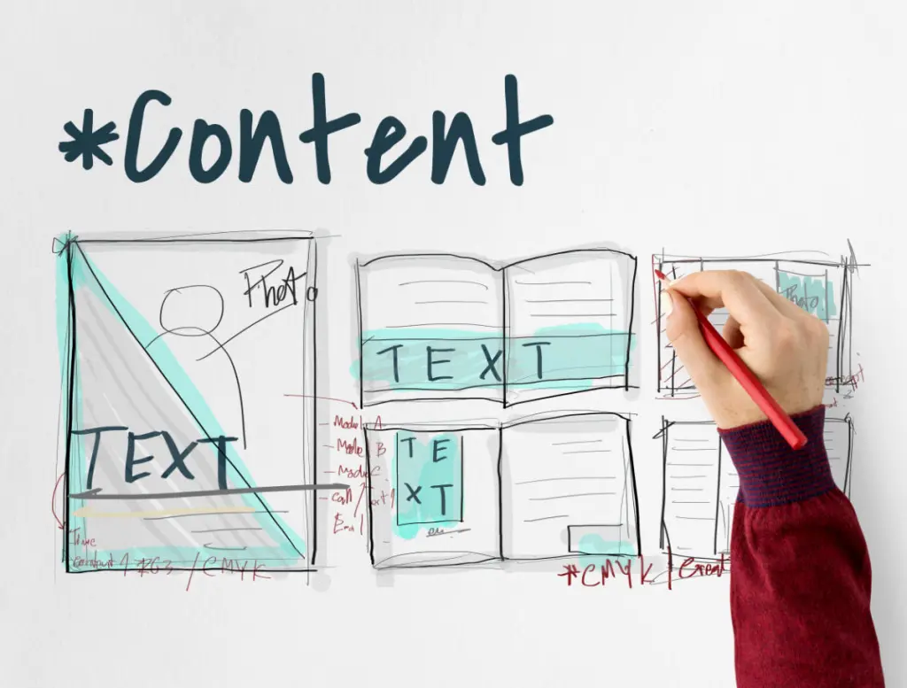 Testo di una Landing Page