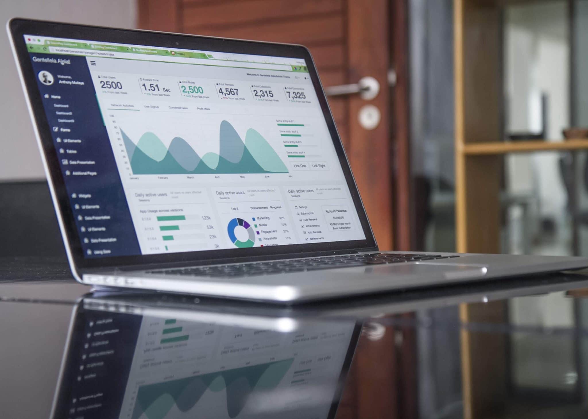 Realizzazione e-commerce di successo