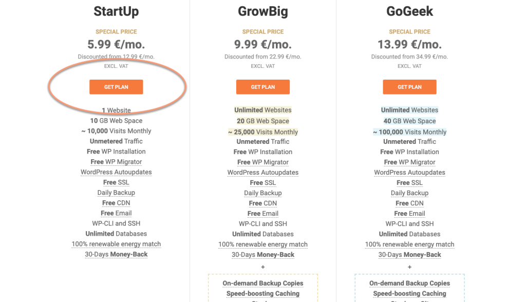Come si usa WordPress - Piani Siteground