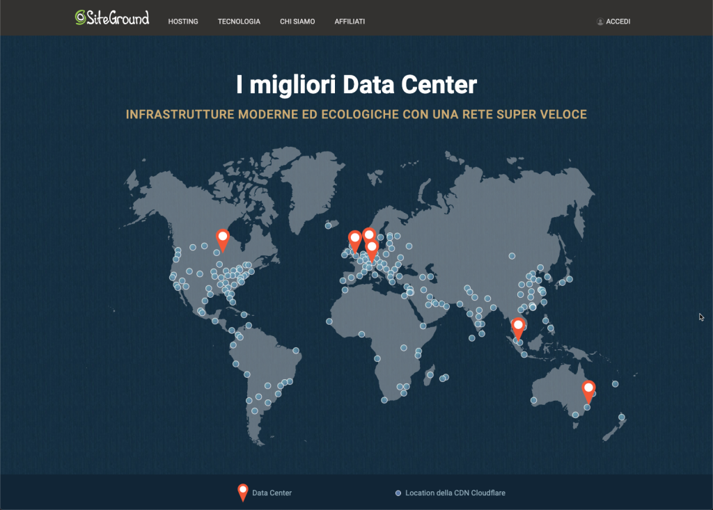 wordpress lento DataCenterIT