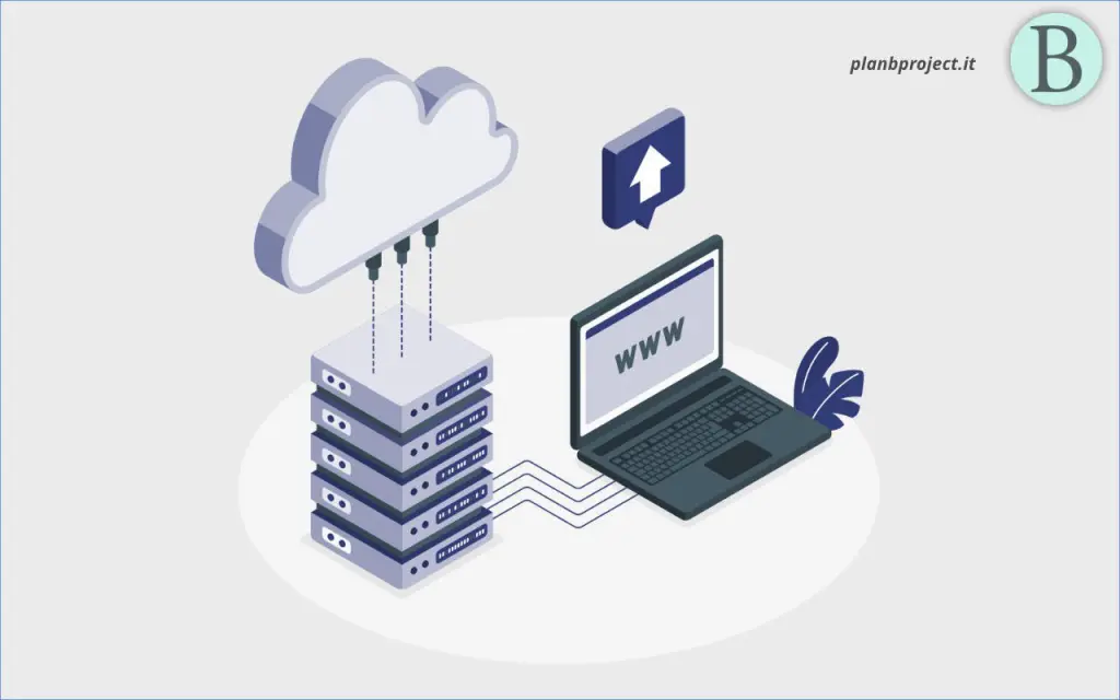 Hosting Cloud WordPress