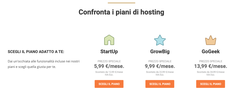 Hosting WordPress gestiti su Siteground