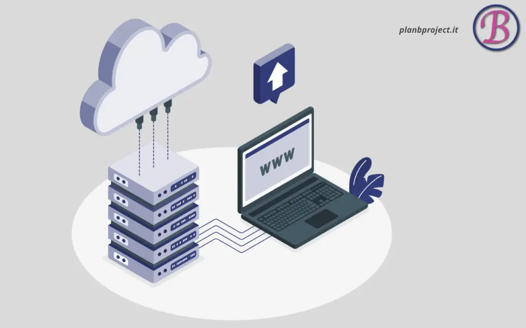 Soluzione per il Backup