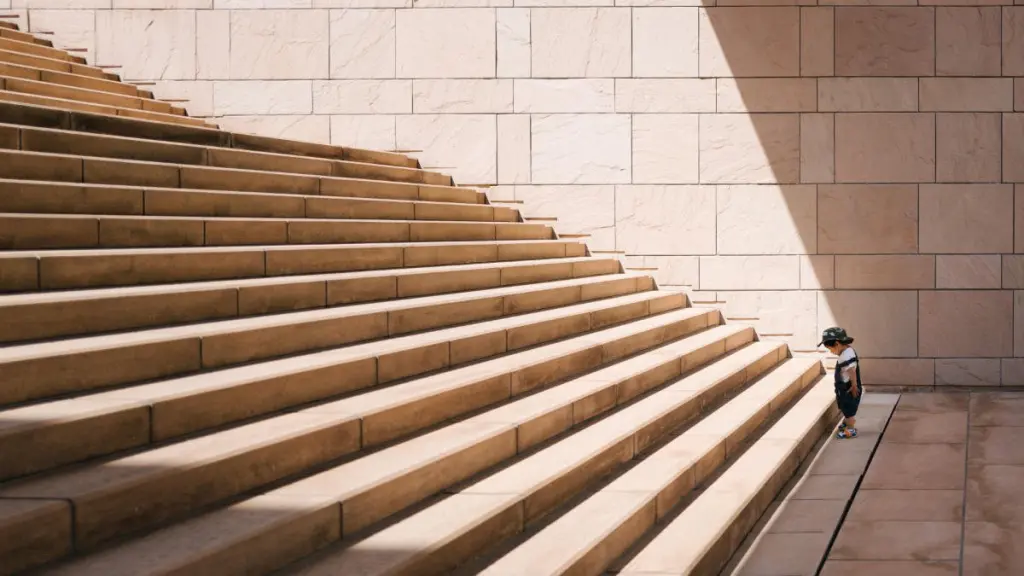 Content Strategy - passaggi