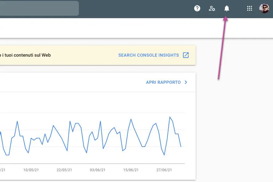 gestire un sito wordpress Google Search Console