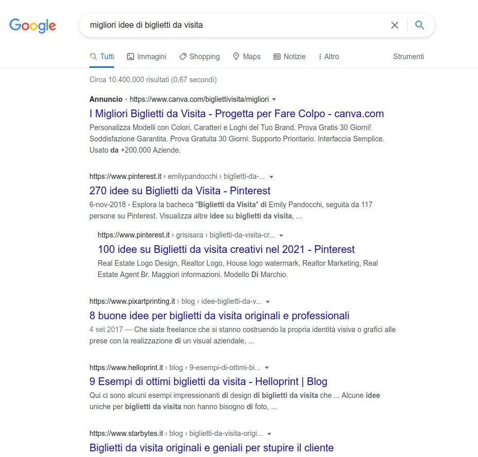 keyword cannibalization SERP