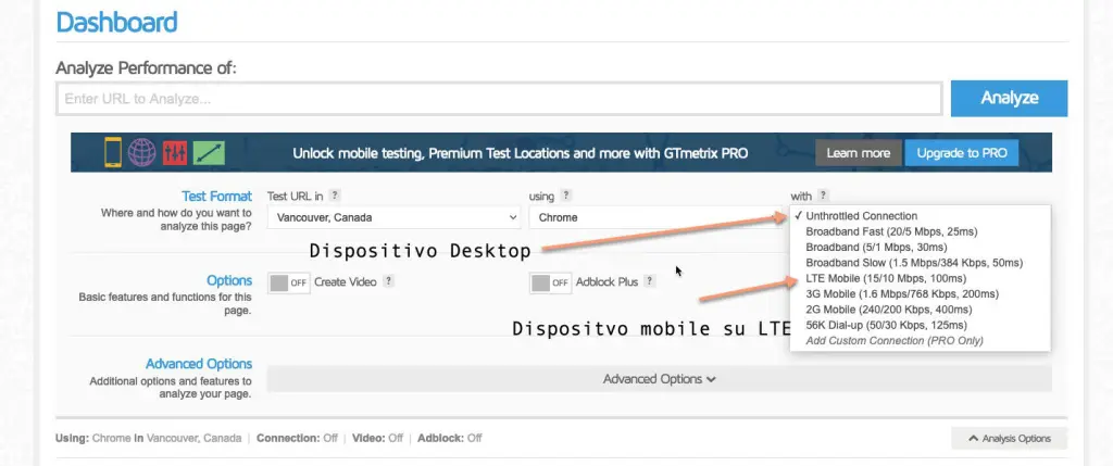test di velocita su sito wordpress gtmetrix connessioni